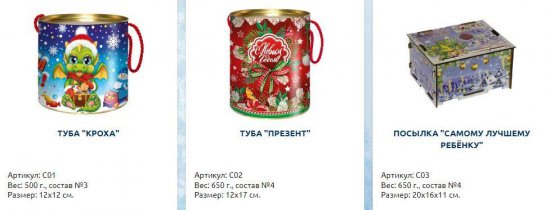 Шкатулки сладостей: Роскошь и Удовольствие в Каждом Кусочке