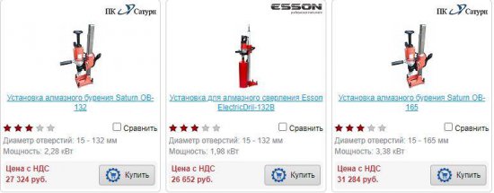 Установка и применение алмазного бурения