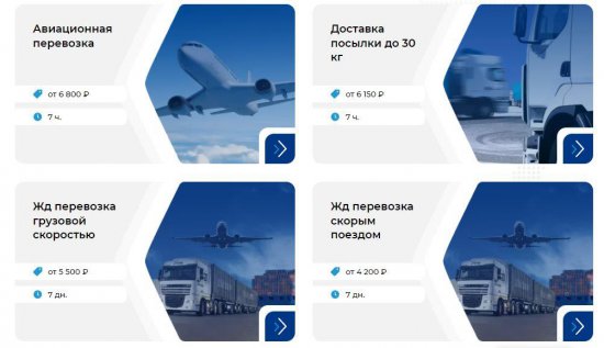 Авиаперевозки: современные тенденции и влияние на мировую экономику