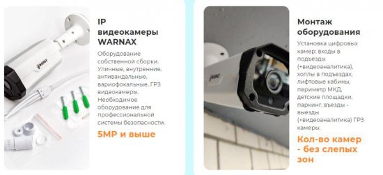 Видеонаблюдение: Технологический Прорыв в Обеспечении Безопасности